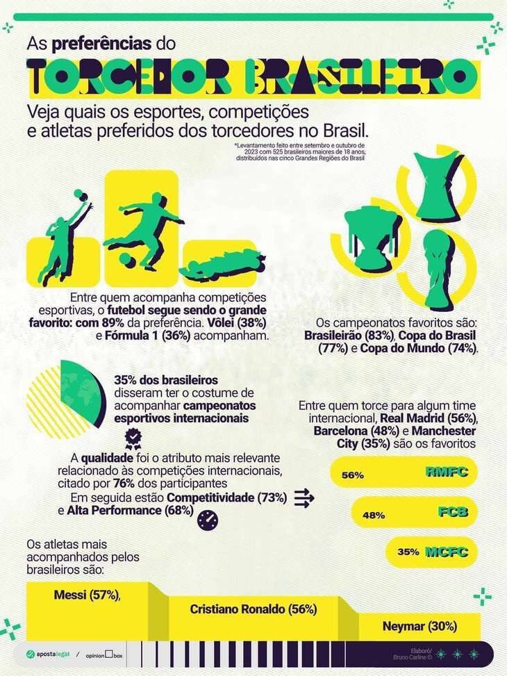 info-brasileiros.jpg