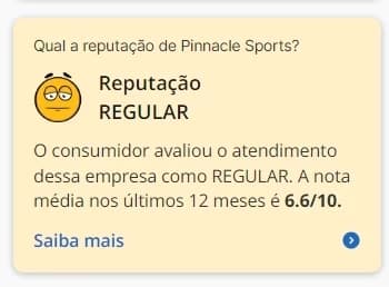 nota 6.6 no Reclame Aqui com reputação regular