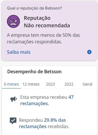 reputação não recomendada na betsson no reclame aqui