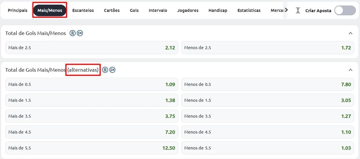 mercado de mais e menos na betano