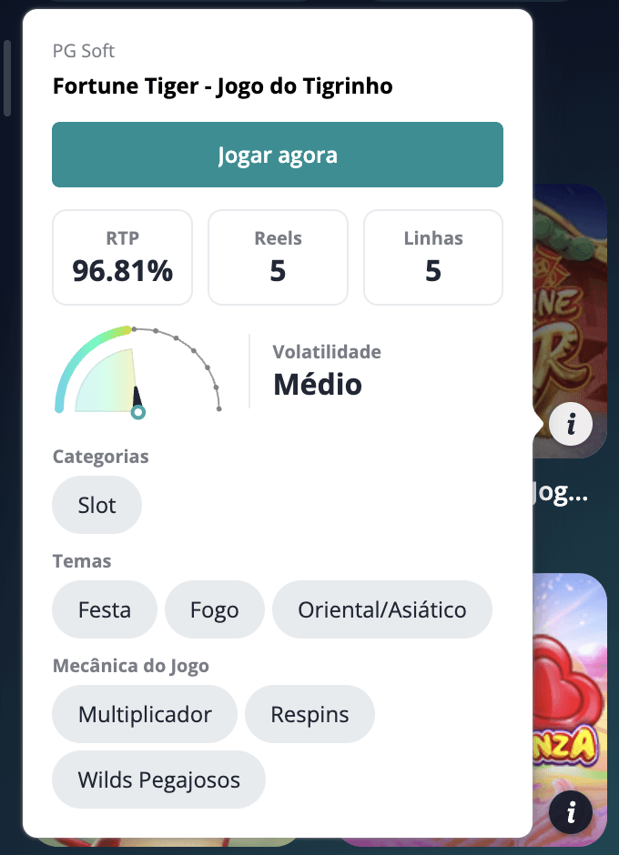 Informações sobre o RTP do Fortune Tiger na Novibet