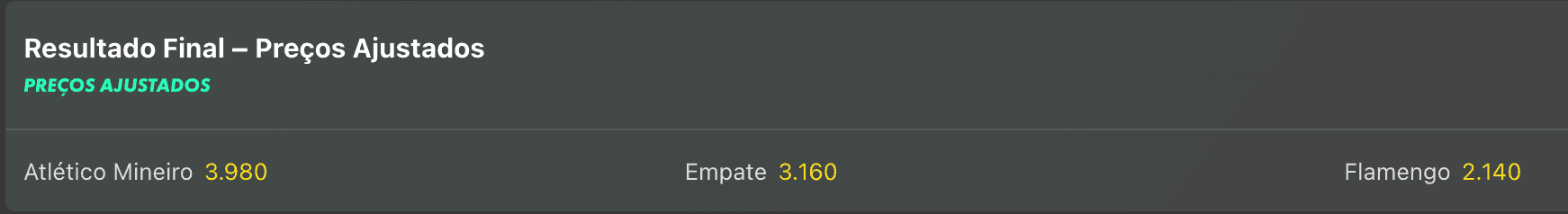 Preço Ajustado Bet365