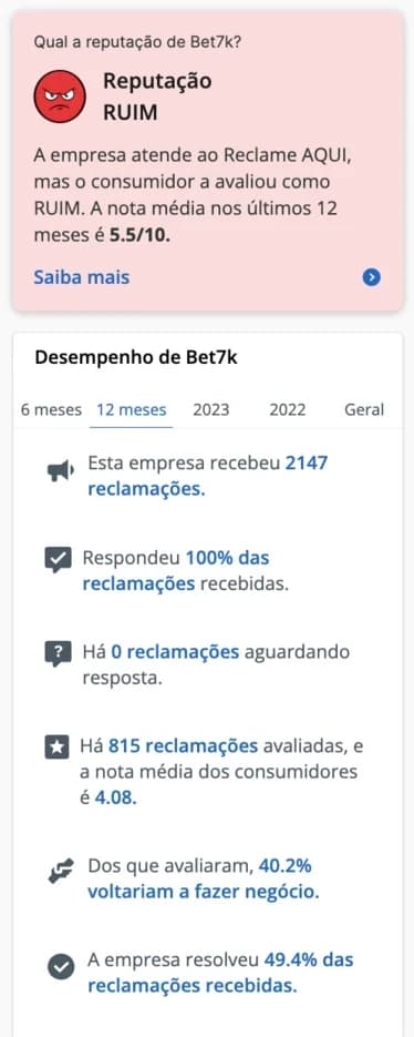 bet7k reclameaqui