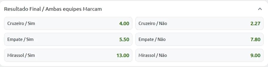 mercado de resultado e ambos marcam