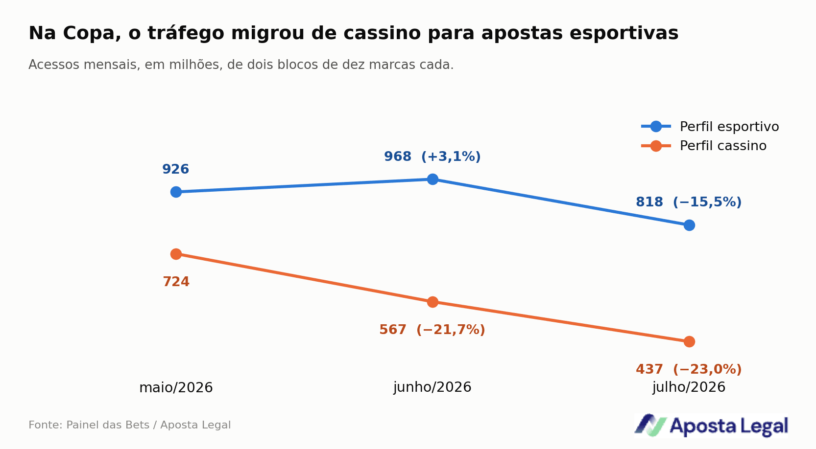 g4-esportivo-vs-cassino_1.png