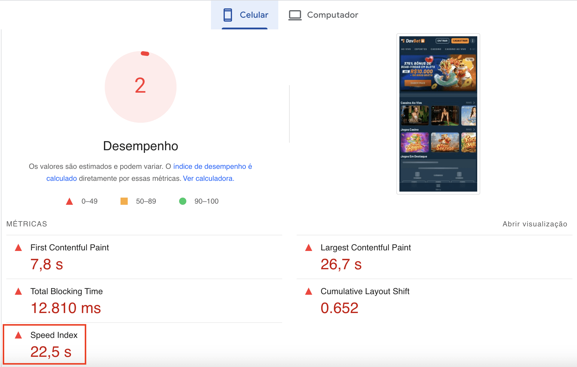 Velocidade do site Davbet pelo celular, segundo a ferramenta Page Speed