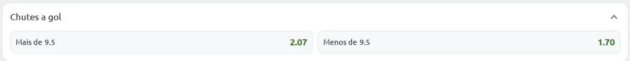 chutes a gol na partida