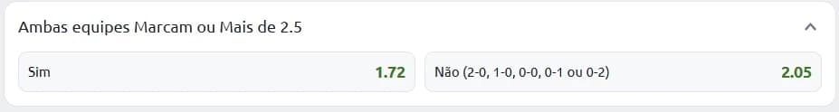 ambos marcam ou mais de 2.5 gols