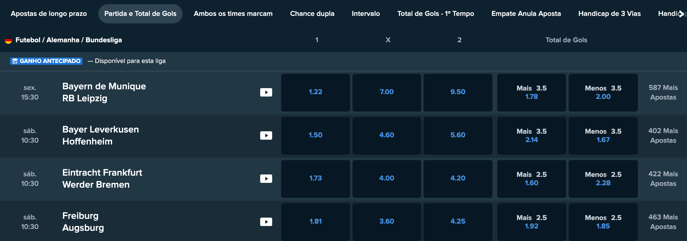 Mercados de apostas Stake