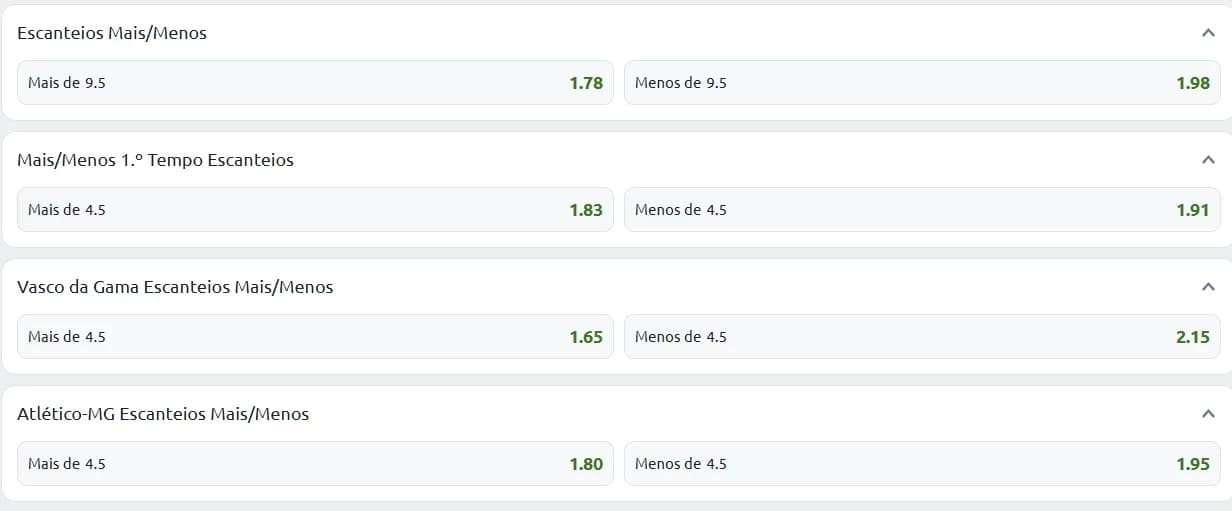 escanteios over e under