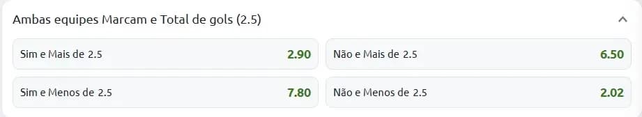 ambos marcam total de gols