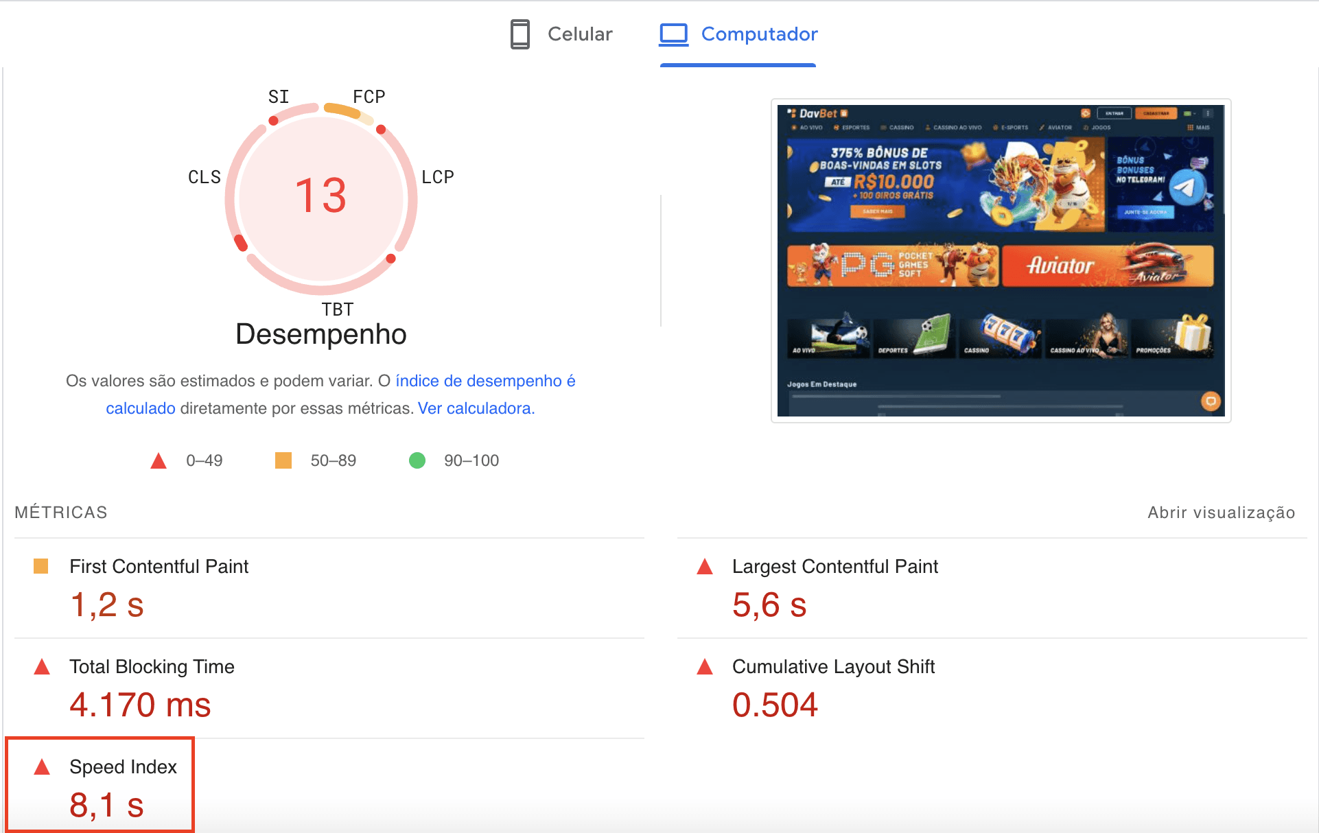 Velocidade do site Davbet pelo computador, segundo a ferramenta Page Speed