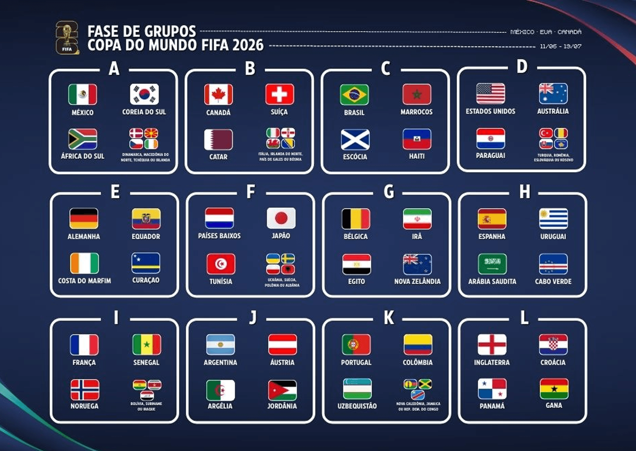 grupos_copa.png