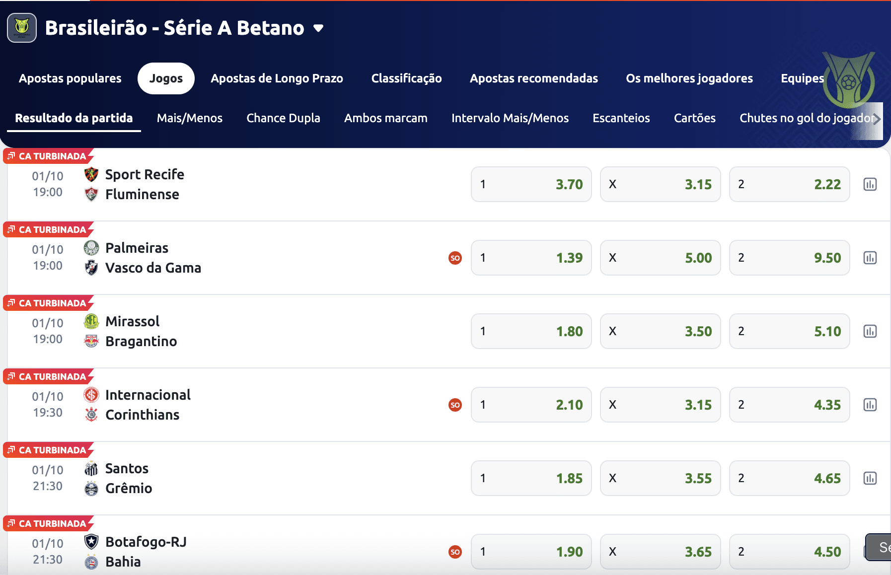 Apostas em futebol no mercado 1x2 na Betano