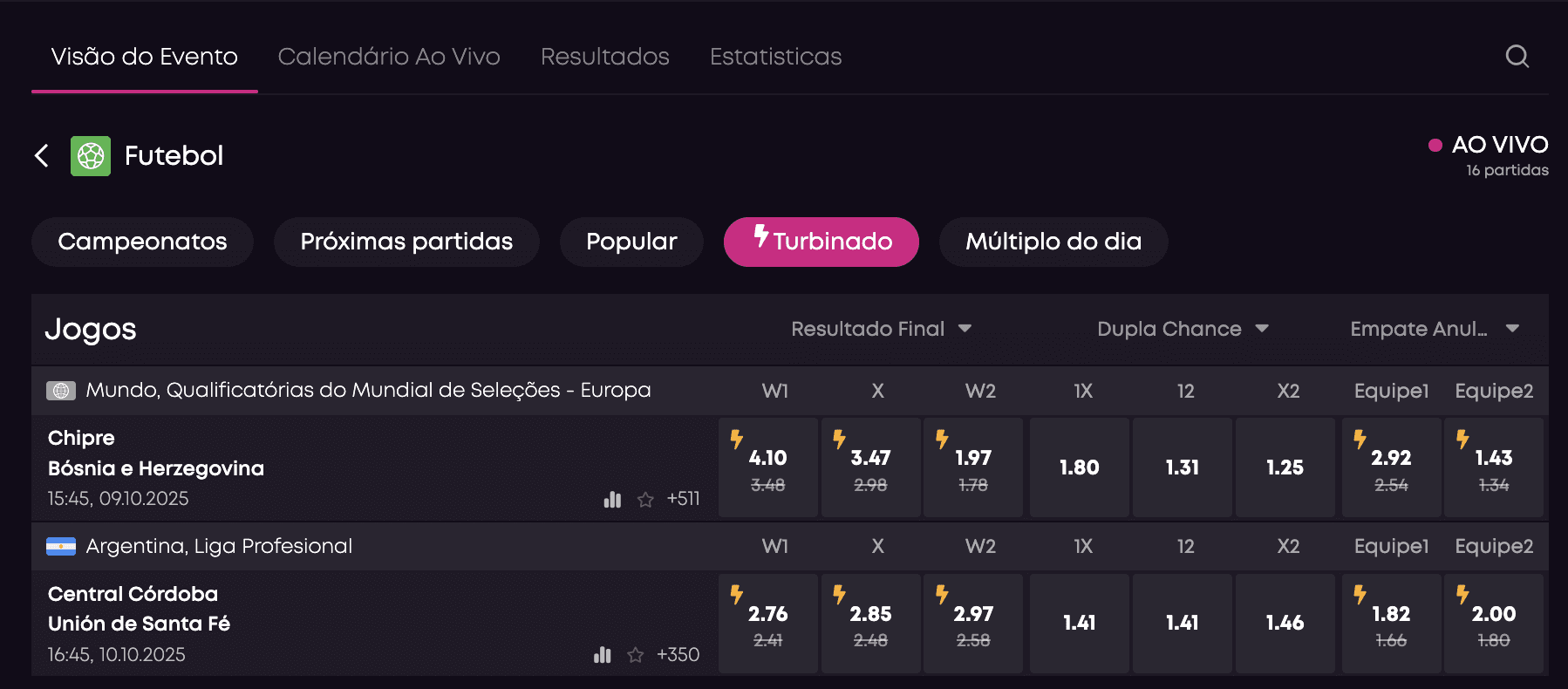 Odds melhoradas na Vbet