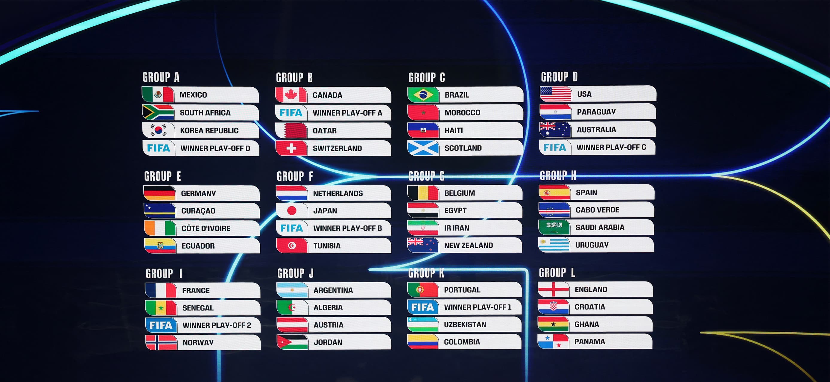 calendário_copa_2026