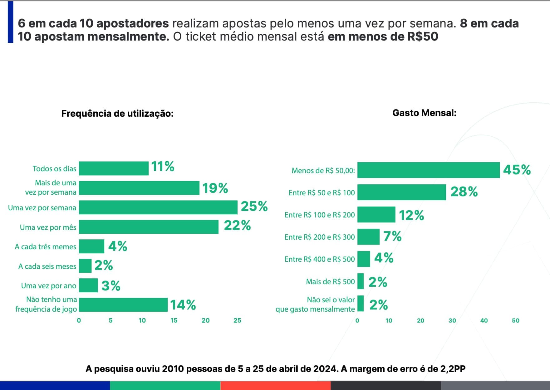 estudo.jpg