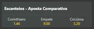 exemplo de aposta comparativa, com odds: 1.44 corintinhas, 9.00 empate e 3.20 criciúma