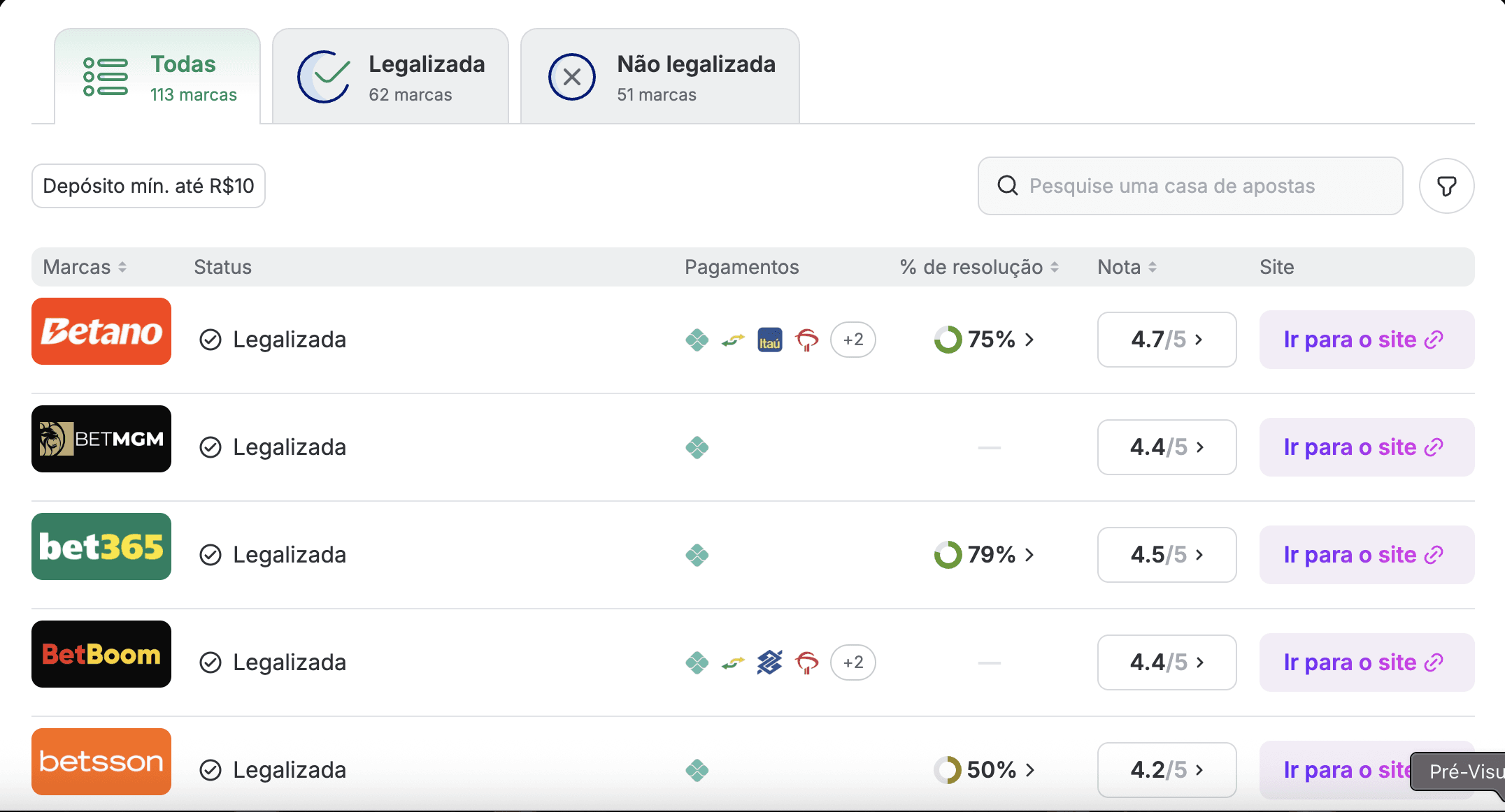 Filtro de casas legalizadas do Aposta Legal
