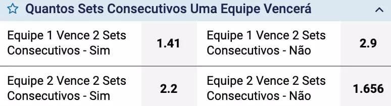 sets consecutivos