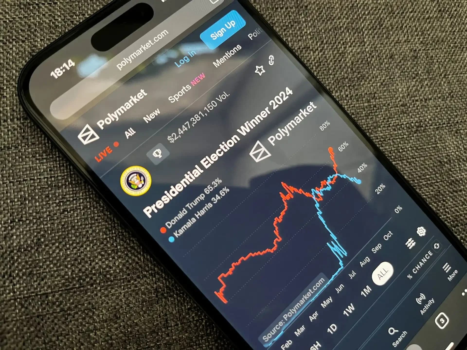Polymarket_Celular.webp