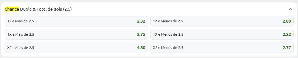 chance dupla e total de gols (2,5) na betano