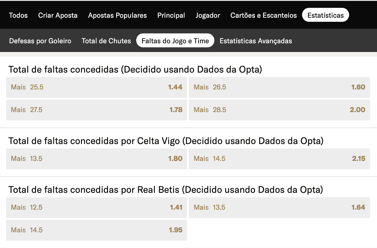 Over/Under de faltas na BetMGM