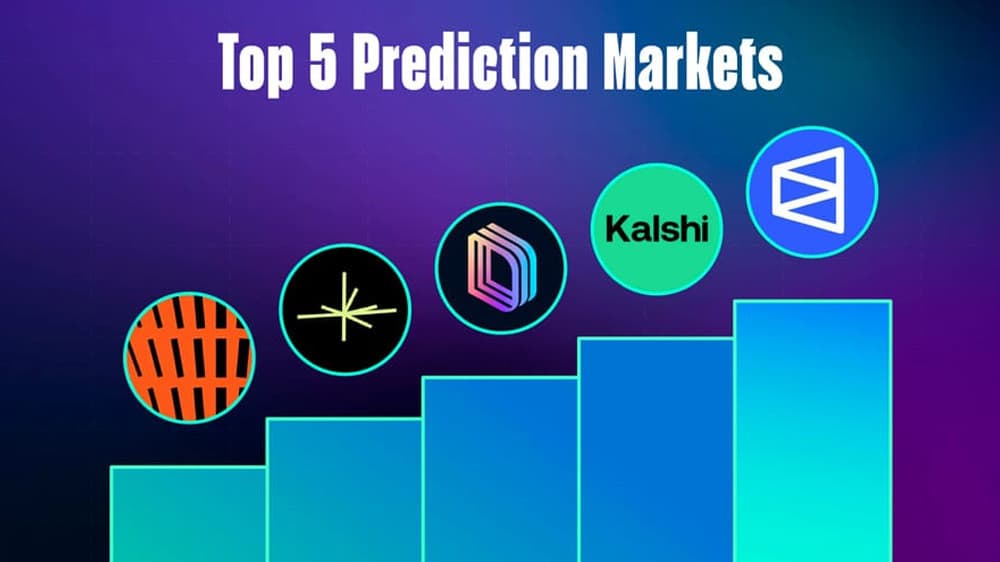 Prediction Markets