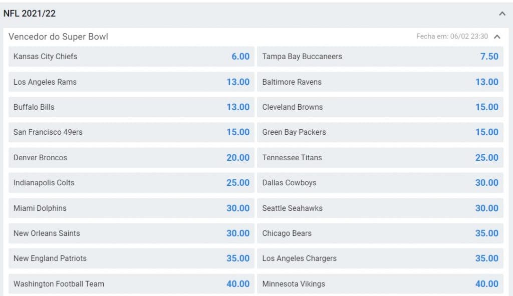 futebol americano campeões