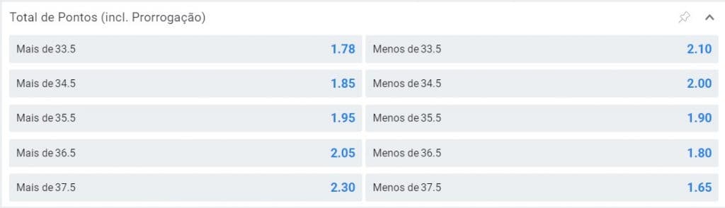 over e under futebol americano