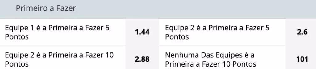 quem marca x pontos futebol americano