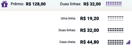 Distribuição do Prêmio Bingo Bet365 na sala Roller Disco