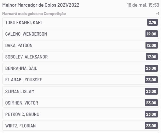 Quem marcará mais gols na Liga Europa?