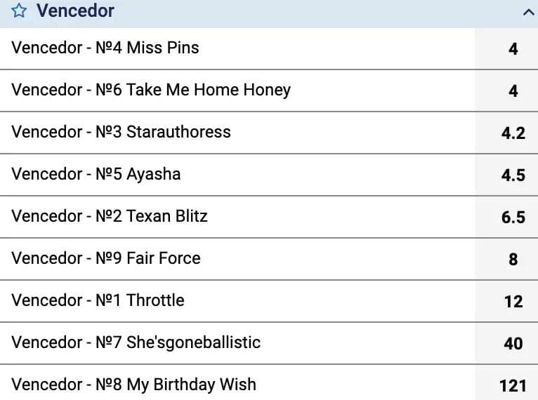 odds fixas apostas em cavalos
