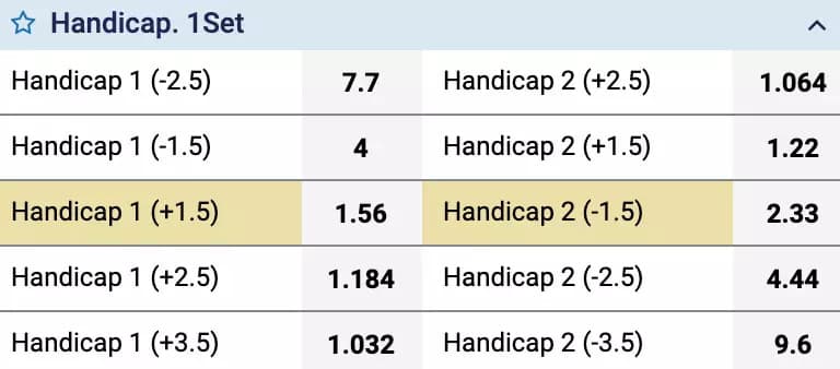 handicap games tênis