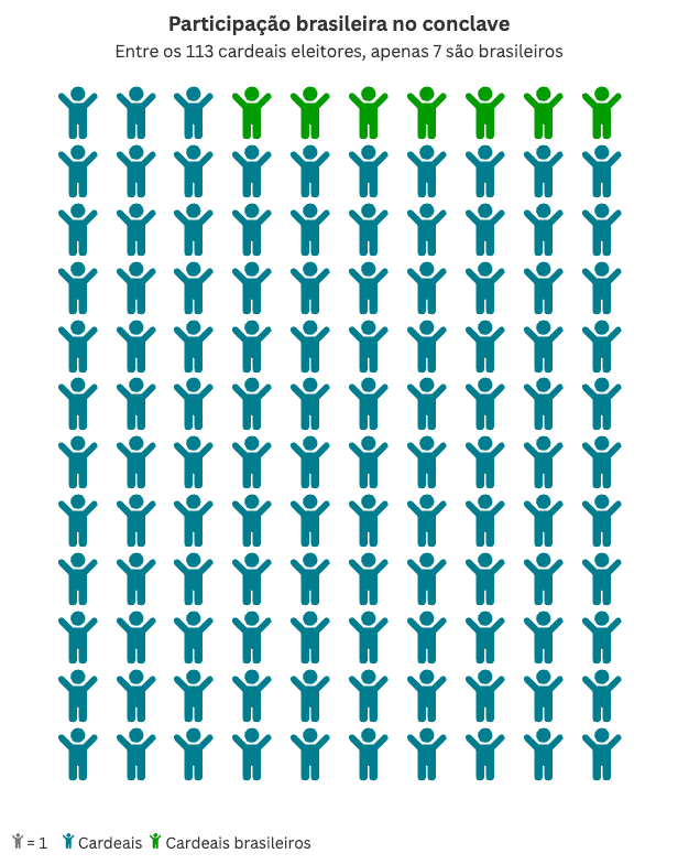 Copy of Copy of Brasileirão das Bets_ patrocínios dominam.png