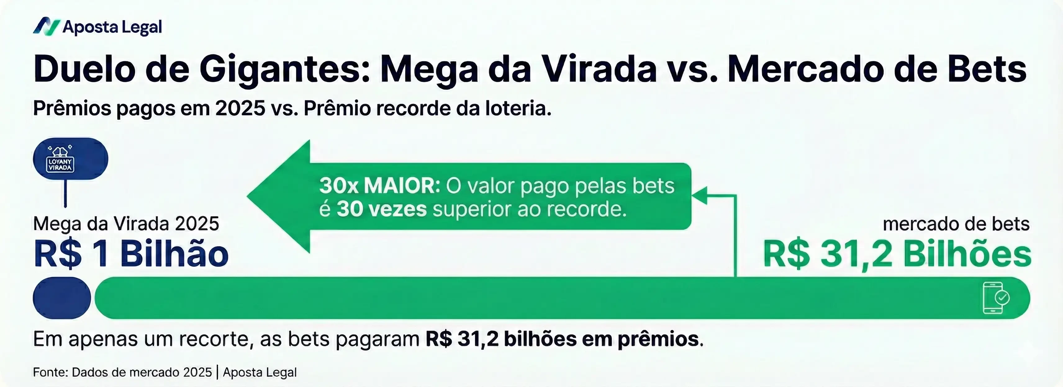 megadavirada.webp