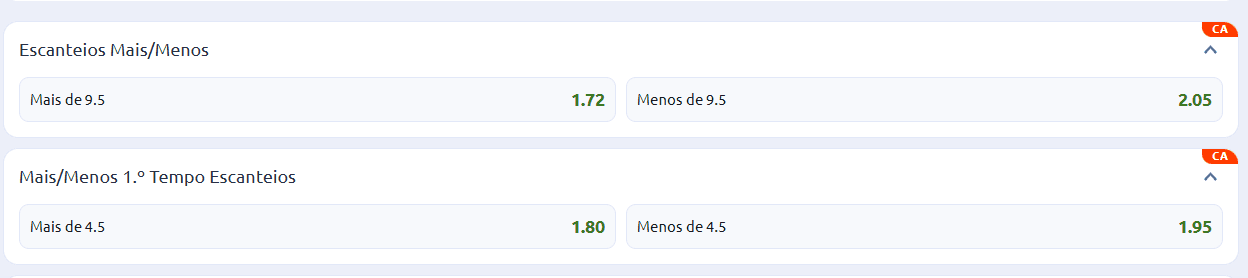 exemplo de mercado de escanteios