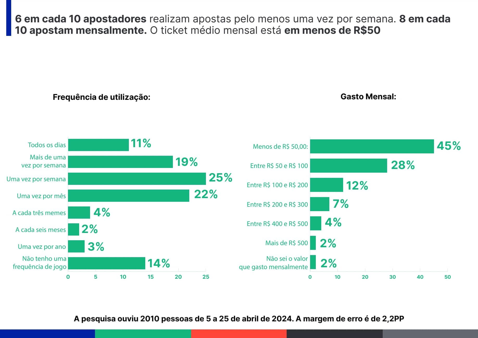 Captura de Tela 2025-01-13 às 21.56.09.jpg