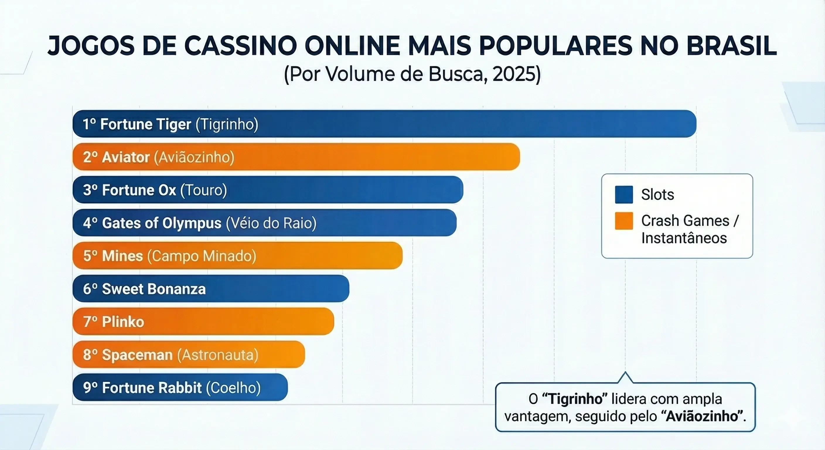 cassinos online.webp