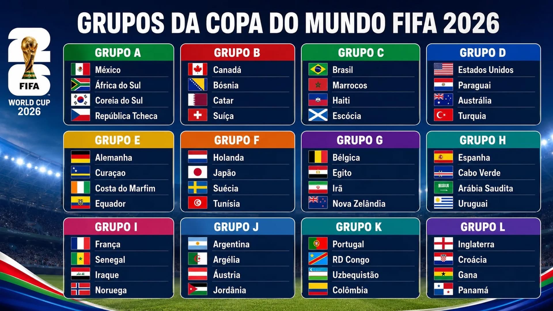 Grupos-Copa.jpg