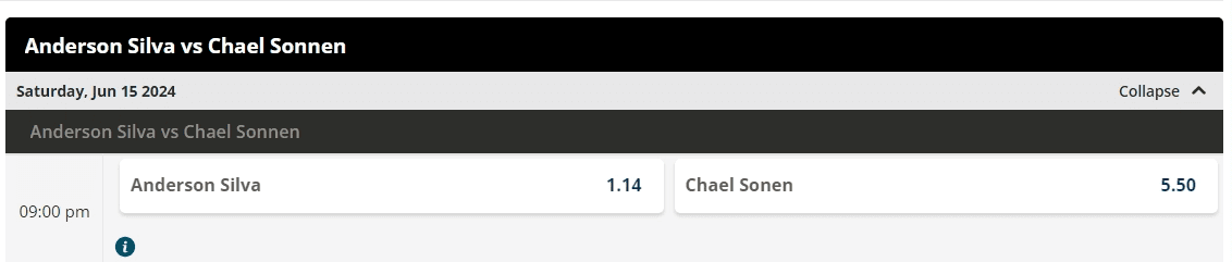 odds de anderson silva em 1.14 e odds de chael sonnen em 5.50